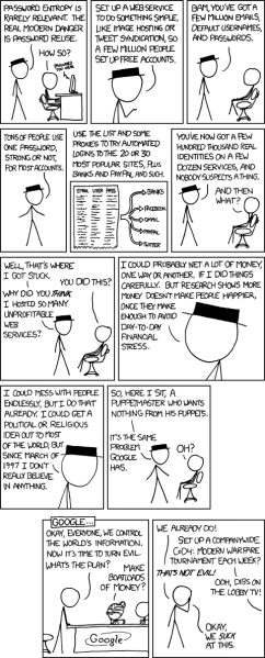 File:password reuse.png