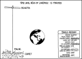 Thumbnail for version as of 01:46, 8 July 2026