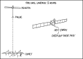Thumbnail for version as of 01:45, 8 July 2026