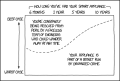 Thumbnail for version as of 01:45, 8 July 2026