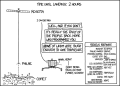Thumbnail for version as of 01:48, 8 July 2026