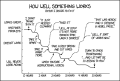 Thumbnail for version as of 01:46, 8 July 2026