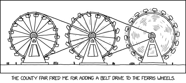 They left the belt drive in place but switched which wheel was powered, so people could choose between a regular ride, a long ride, and a REALLY long ride.