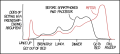 Thumbnail for version as of 01:48, 8 July 2026