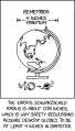 Thumbnail for version as of 01:47, 8 July 2026