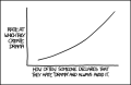 Thumbnail for version as of 01:46, 8 July 2026