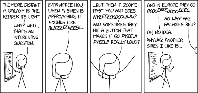 File:doppler effect 2x.png