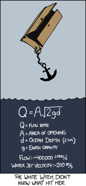 File:delta p.png