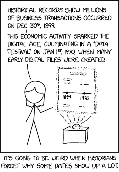 File:historical dates 2x.png