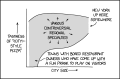 Thumbnail for version as of 01:46, 8 July 2026