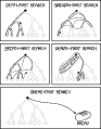 Thumbnail for version as of 01:48, 8 July 2026