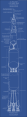 Thumbnail for version as of 01:48, 8 July 2026