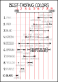 Thumbnail for version as of 01:49, 8 July 2026