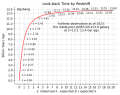 Thumbnail for version as of 01:48, 8 July 2026