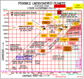 Thumbnail for version as of 01:49, 8 July 2026
