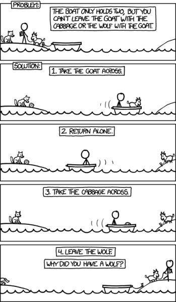 File:logic boat.png