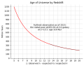 Thumbnail for version as of 01:48, 8 July 2026