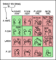 Thumbnail for version as of 01:46, 8 July 2026