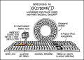 Thumbnail for version as of 01:48, 8 July 2026