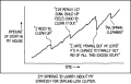 Thumbnail for version as of 01:48, 8 July 2026