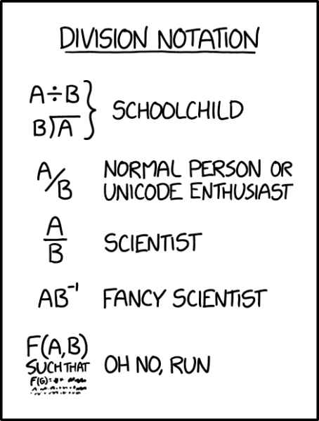 File:division notation 2x.png