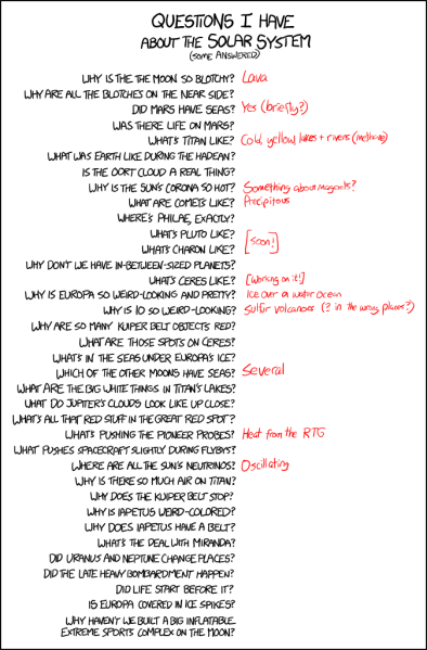 File:solar system questions.png