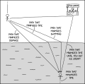 Thumbnail for version as of 01:47, 8 July 2026