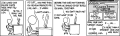 Thumbnail for version as of 01:45, 8 July 2026
