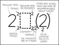 Thumbnail for version as of 01:47, 8 July 2026