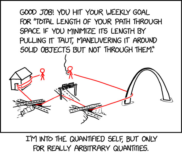 File:quantified self 2x.png