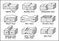 Thumbnail for version as of 01:45, 8 July 2026