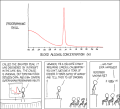 Thumbnail for version as of 01:46, 8 July 2026