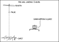 Thumbnail for version as of 01:48, 8 July 2026