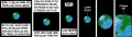 Thumbnail for version as of 01:46, 8 July 2026